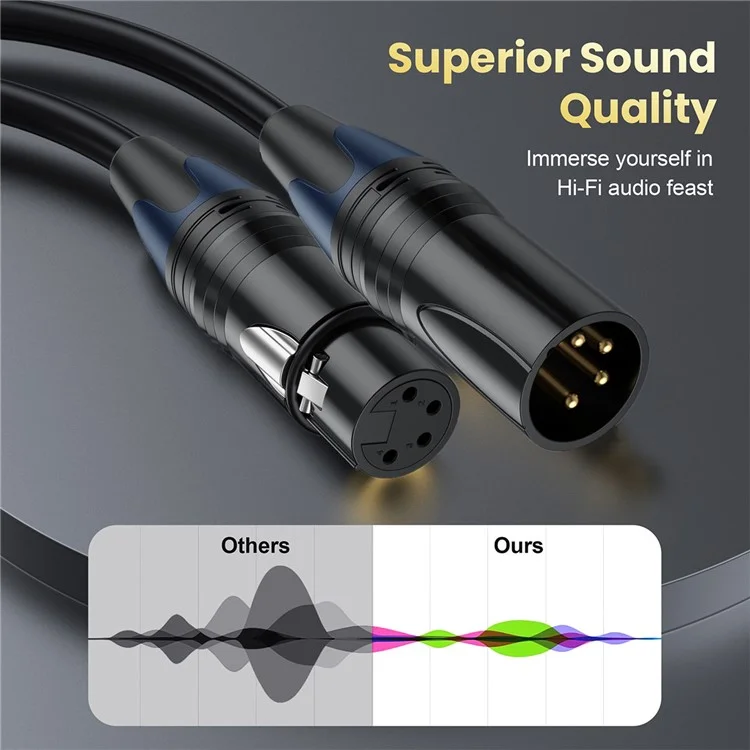JUNSUNMAY 5m XLR Cable 4-Pin Male to Female Audio Adapter Extension Cord for Video Cameras / Stage Lights / Mixers