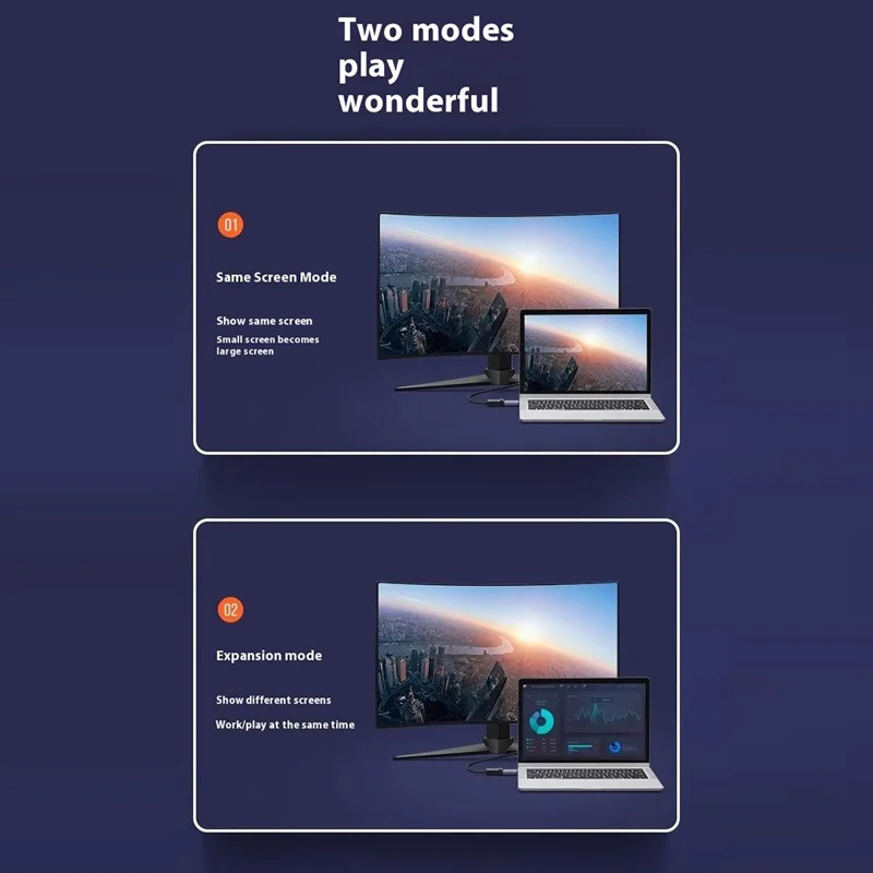 UGREEN 70451 Convertisseur Type C vers DP 4K 60Hz / 2K 144Hz Adaptateur d'Affichage Haute Définition