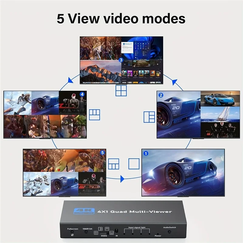 NK-941 4K HDMI 4 Input 1 Output Splitter Seamless Switch Multi-Viewer with Remote Control