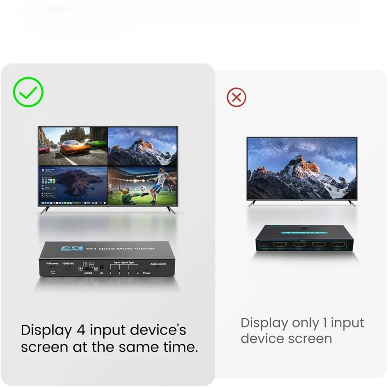 NK-941 4K HDMI 4 Input 1 Output Splitter Seamless Switch Multi-Viewer with Remote Control