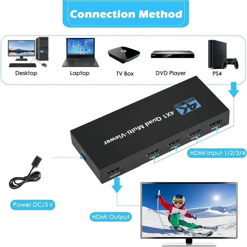 NK-941 4K HDMI 4 Input 1 Output Splitter Seamless Switch Multi-Viewer with Remote Control