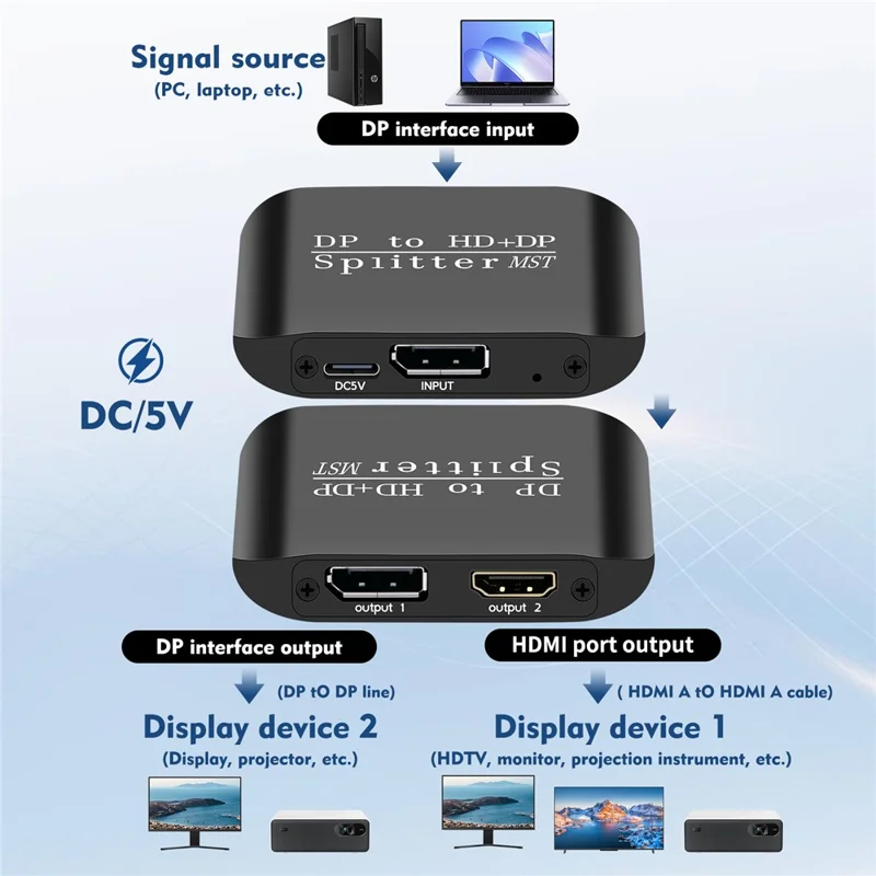Adaptador Divisor NK-W60 DP para HD+DP 4K 60Hz MST / SST para Exibição Dupla / Exibição Espelhada