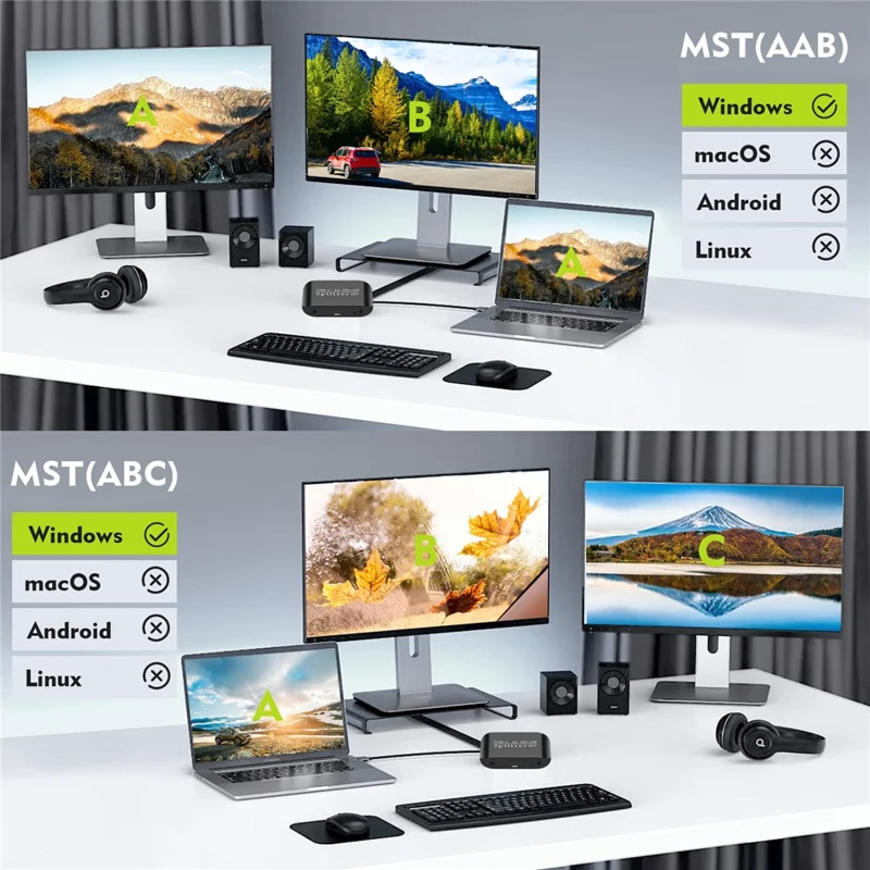 Adattatore Splitter NK-E60 da USB-C a HD+DP con Supporto MST / SST 4K 60Hz 3D / HDR per Display Doppio / Modalità Mirror