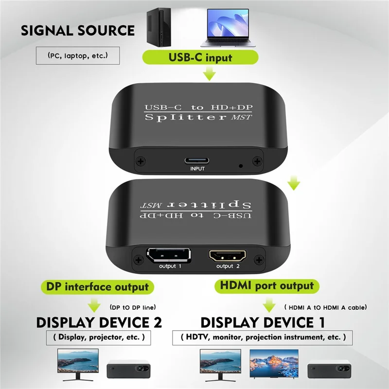 Adattatore Splitter NK-E60 da USB-C a HD+DP con Supporto MST / SST 4K 60Hz 3D / HDR per Display Doppio / Modalità Mirror