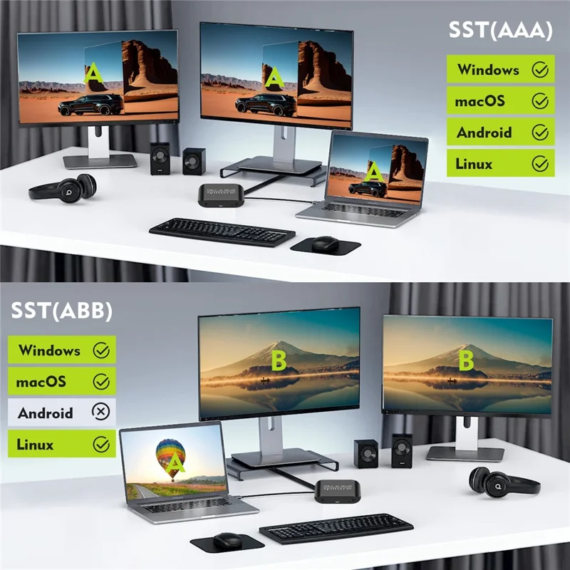 Adattatore Splitter NK-E60 da USB-C a HD+DP con Supporto MST / SST 4K 60Hz 3D / HDR per Display Doppio / Modalità Mirror