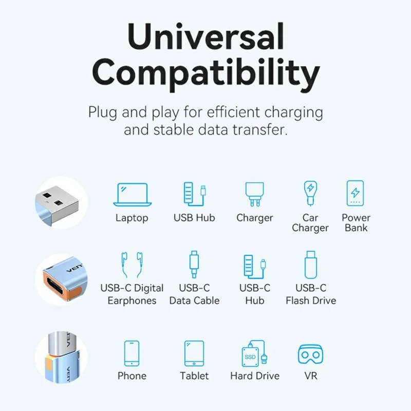 VENTION CUA Series USB 3.1 Type-A Male to Type-C Female Adapter Aluminum Alloy OTG Converter with Lanyard