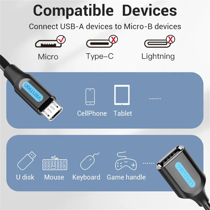 VENTION CCU Series USB 2.0 Micro-B Male to USB-A Female OTG Adapter 0.15m Round PVC Data Cable - Black