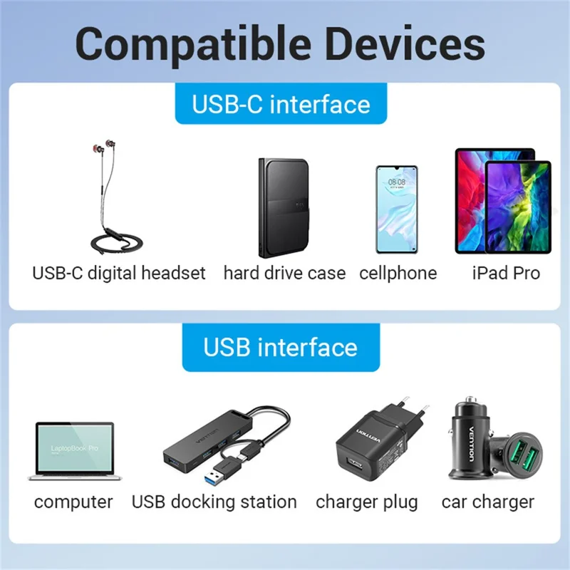 VENTION CDP Series USB3.0 USB-A Male to USB-C Female Adapter Aluminum Alloy OTG Converter with Lanyard