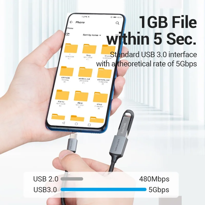 VENTION CCX Series 0.15m USB 3.0 Type-C Male to USB-A Female Aluminum Alloy Braided OTG Adapter Cable