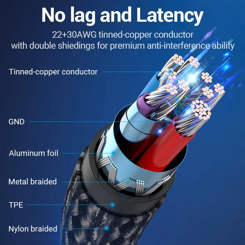 VENTION CCX Series 0.15m USB 3.0 Type-C Male to USB-A Female Aluminum Alloy Braided OTG Adapter Cable