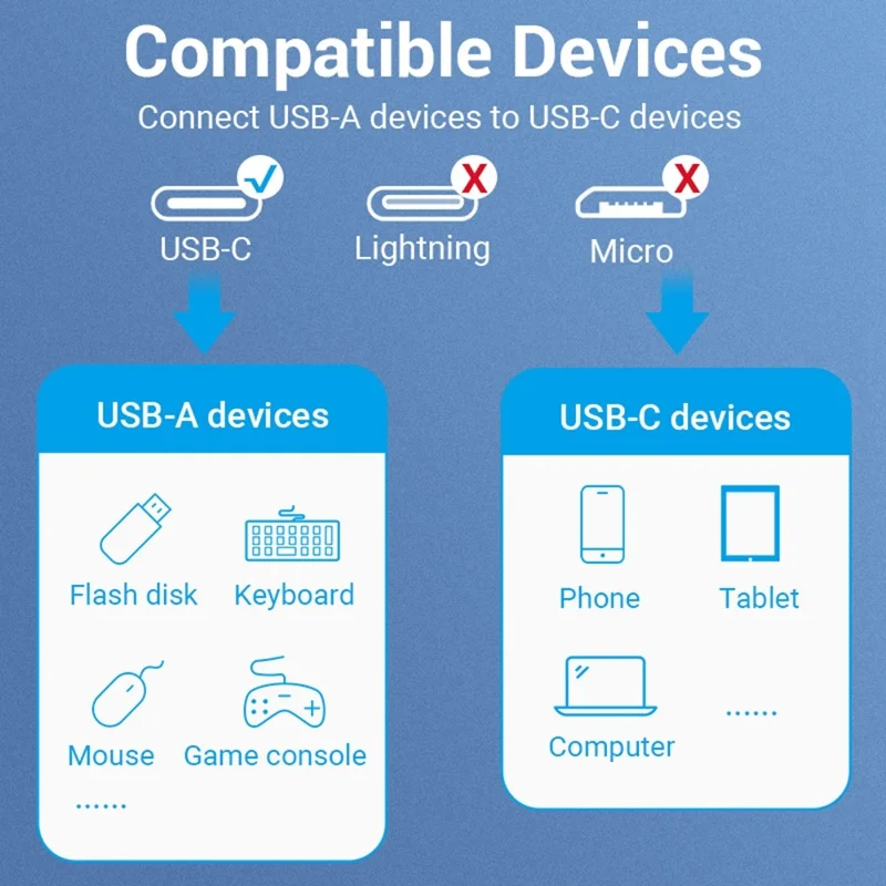 VENTION CCX Series 0.15m USB 3.0 Type-C Male to USB-A Female Aluminum Alloy Braided OTG Adapter Cable