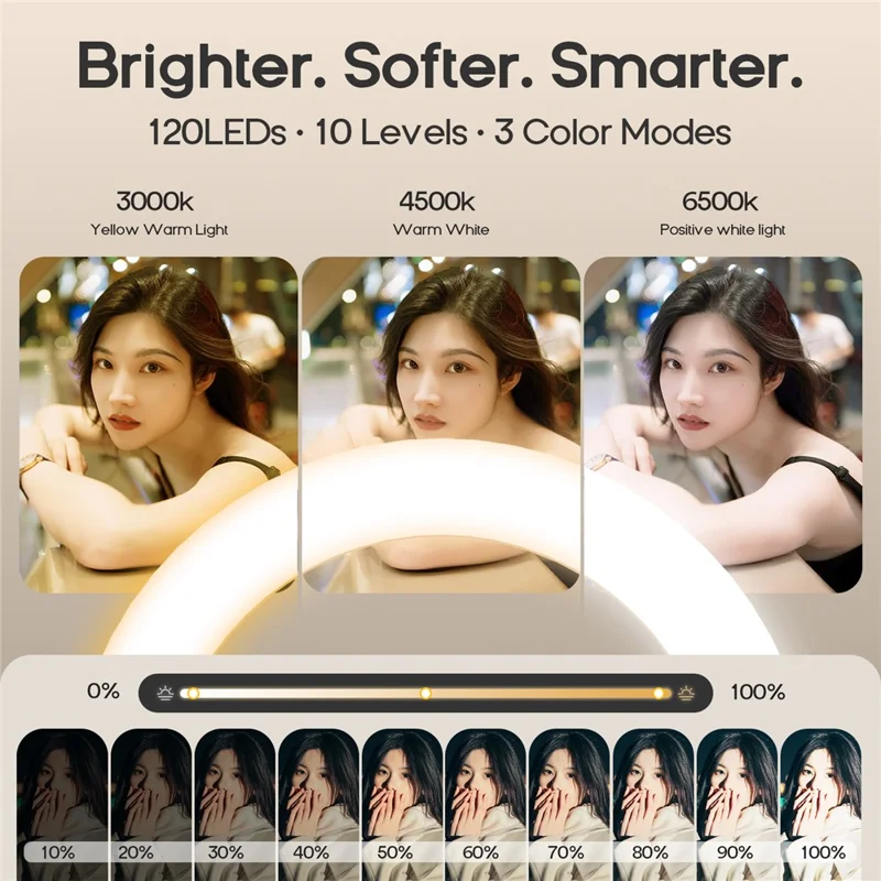 XJ36C Lampe Anneau 10 Pouces avec Support Téléphone Magnétique, Lampe Selfie avec Trépied Ajustable, Kit Photographie de Bureau - Blanc