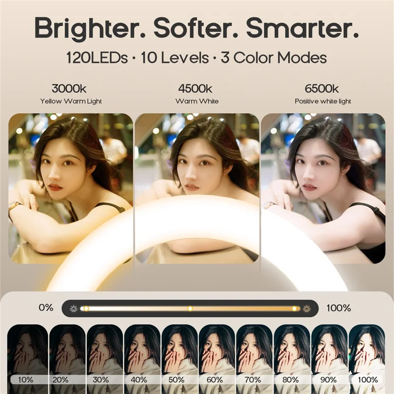 XJ36C Lampe de remplissage avec anneau lumineux de 10 pouces, support magnétique pour téléphone, trépied pliable, kit de prise de vue aérienne - Blanc