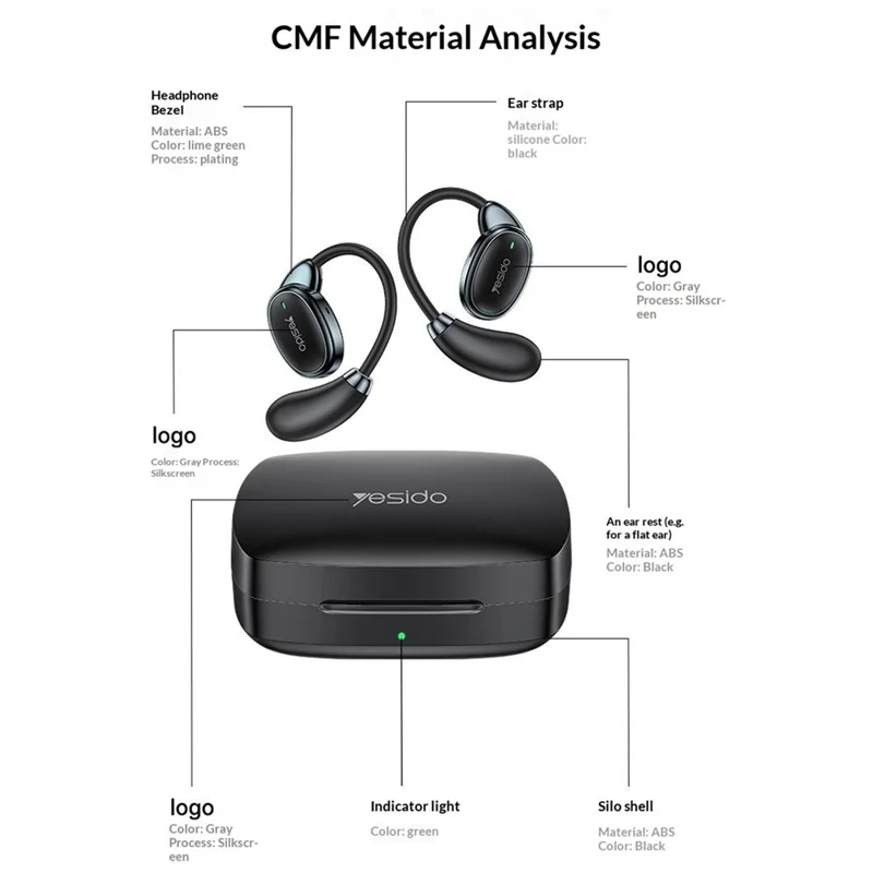 YESIDO YSP33 AI Translation Earbuds Ear Hook Wearable Real Time Bluetooth-compatible 5.4 Open Ear Earphones - Black