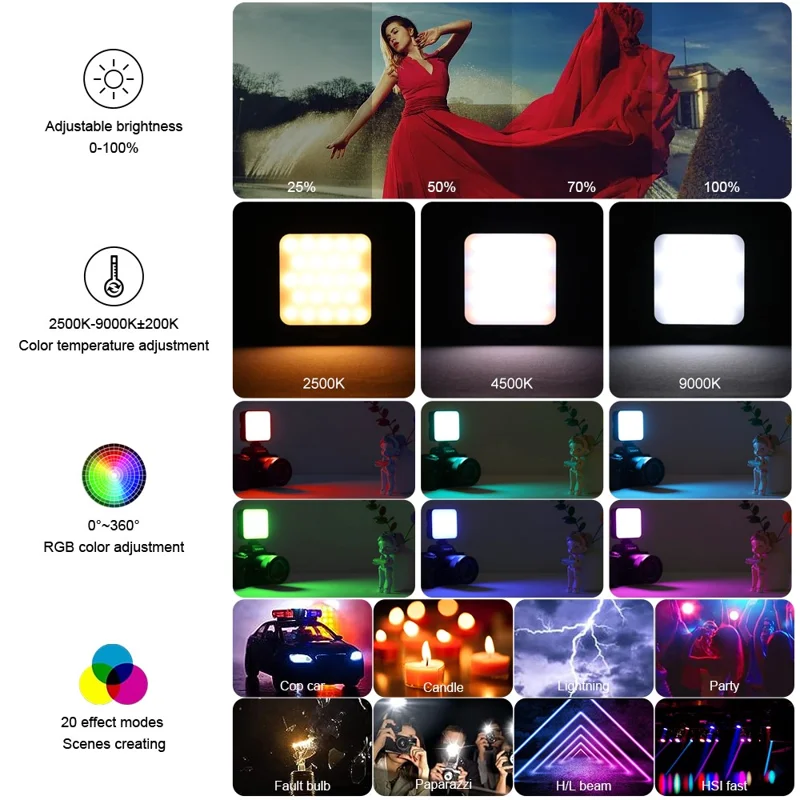 VLOGLITE T64RGB Cell Phone Camera Video Fill Light Mini Pocket Beauty Light Portable RGB Fill Light