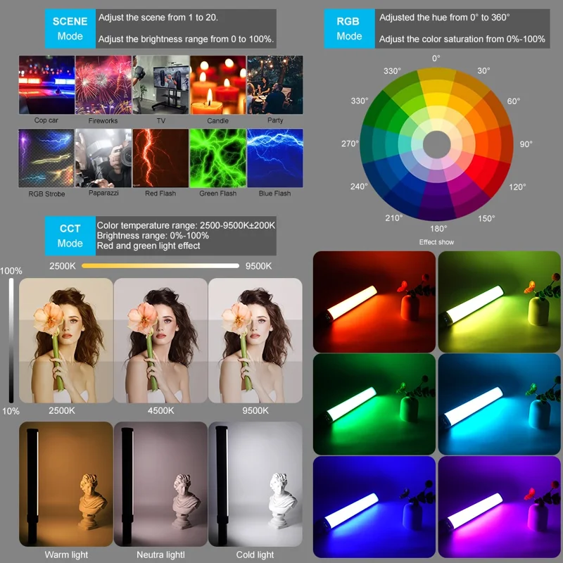 VLOGLITE W270RGB LED-studiolamp voor live streamen, E-Sports handheld vullamp - US-stekker