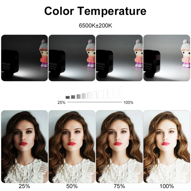VLOGLITE W36 Lumière vidéo de beauté portable Caméra Téléphone Vlog Lumière de remplissage LED 
