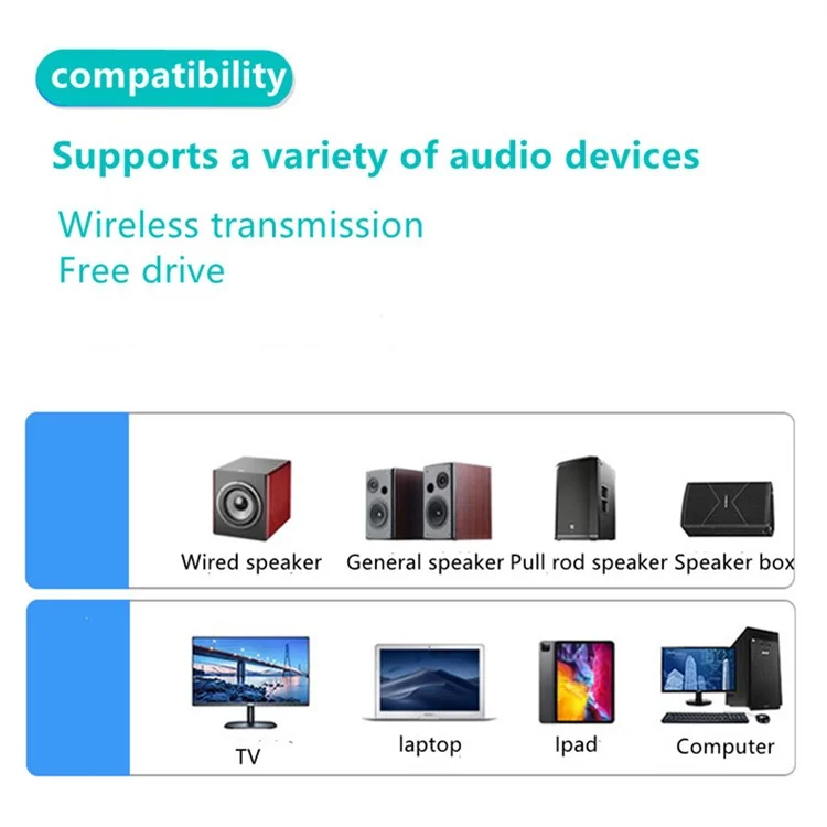 Bluetooth-compatible 5.0 Audio Adapter Transmitter Receiver US Plug 3.5mm AUX Adapter