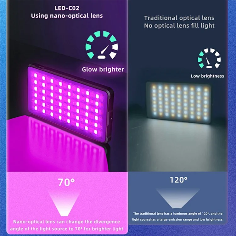 C02 Full Color RGB Video Light 24 Effects Dimmable Pocket Fill Lamp for Live Broadcast - Black
