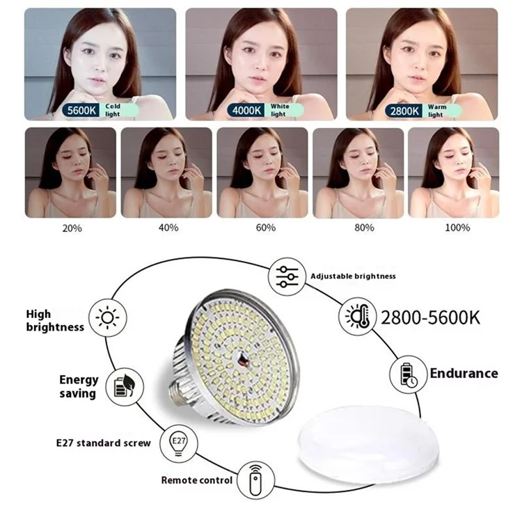 Juego de 2 kits de iluminación con caja de luz octogonal para estudio fotográfico, retrato, luz continua - Enchufe estadounidense