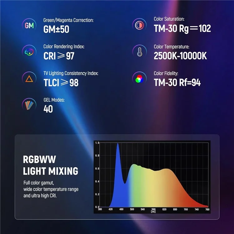 NEEWER TL60 RGB Full Color LED Light Stick Handheld Video Lighting Vlog Photography Fill Light 2500K-10000K - EU Plug