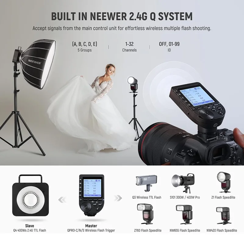 NEEWER Q4 400Ws Outdoor Flash with QPRO-N Trigger Handheld Strobe Light 1 / 8000S HSS for Nikon Cameras - AU Plug