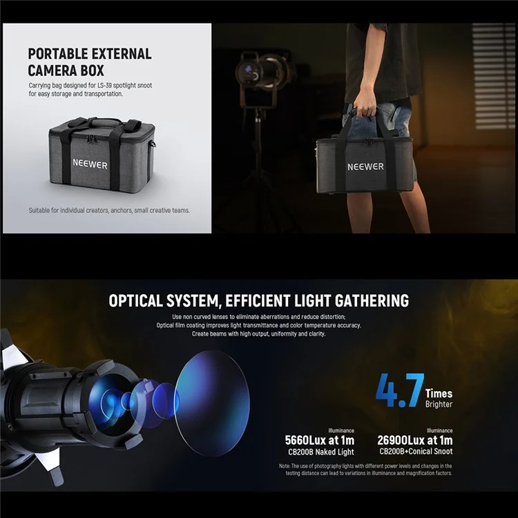 NEEWER LS-39 Scheinwerfer-Spotlight-Set Konische Brennlinse 20° Bowens-Halterung Fotografie-Beleuchtung