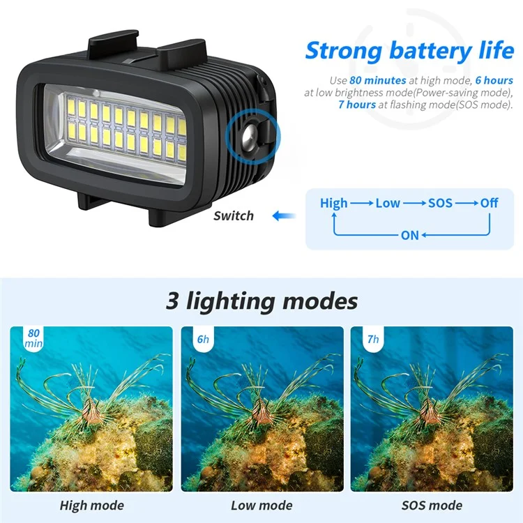 SL-100 For GoPro Camera Waterproof LED Video Diving 40m Underwater Light