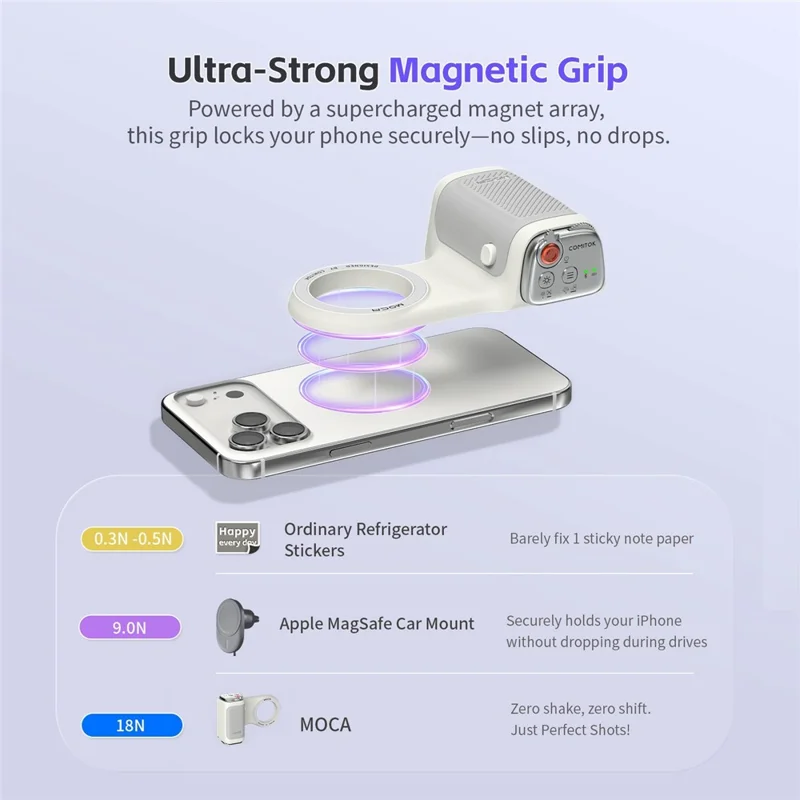 MOCA Grip Camera Handle with Detachable Remote Control and LED Light for iPhone 17  /  16  /  15 MagSafe Compatible Shooting Accessories - White