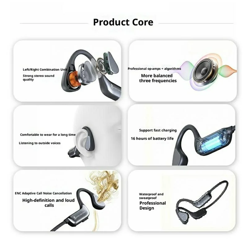 A29 Bone Conduction Bluetooth-compatible Earphones Waterproof Open Ear Headphone for Running Cycling - Black