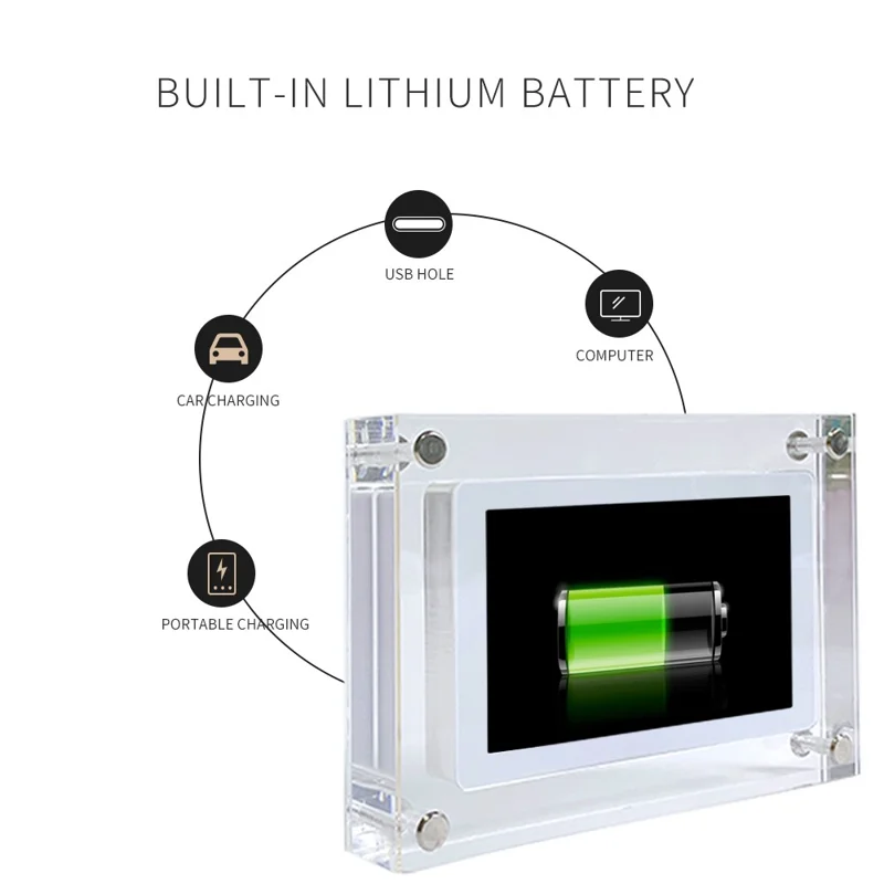 5-tums LCD-display i akryl, videobildramar horisontell vertikal digital bildspel för hem, kontor med 1 GB internminne / Type-C-kabel - EU-uttag
