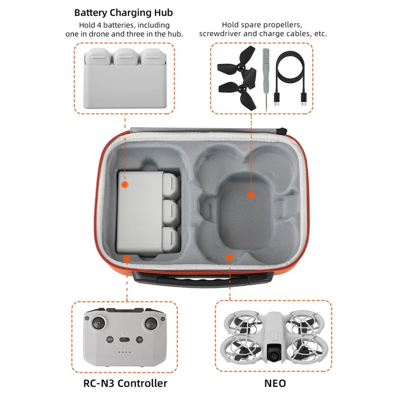 SUNNYLIFE NE-B864 Draagtas voor DJI Neo Mini Drone Accessoires Draagbare Opbergtas - Zwart
