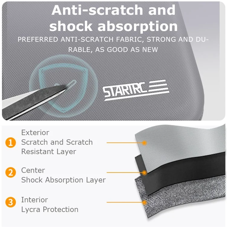 STARTRC 1150193 Portable PU Carrying Case for DJI Neo Drone with Shoulder Strap, 3-Battery Version