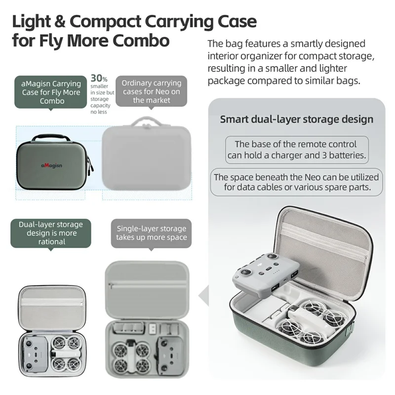 AMAGISN For DJI Neo Protective Case RC Drone Portable Storage Bag with Shoulder Strap - Black