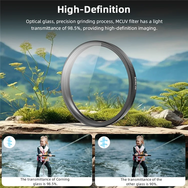 BRDRC ND8PL / ND16PL / ND32L / ND64PL Filter Kit for DJI Osmo Action 5 Pro / 4 / 3 Sports Camera Filters