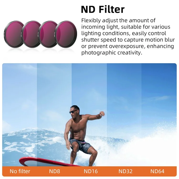 BRDRC 6Pcs Filters for DJI Osmo Action 5 Pro / 4  / 3 UV+CPL+ND8+ND16+ND32+ND64 Filters Set
