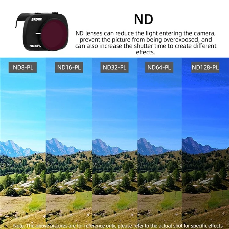 BRDRC ND8PL+ND16PL+ND32PL+ND64PL Filter Kit for DJI Mini 4K / Mini SE / Mini 2 / Mini 1 RC Drone Filters
