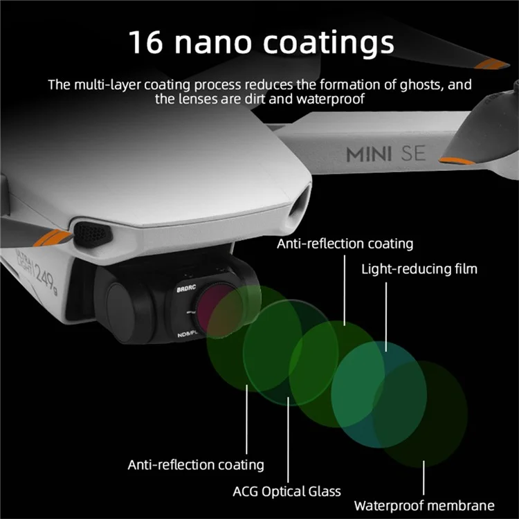 BRDRC ND8PL+ND16PL+ND32PL+ND64PL Filter Kit for DJI Mini 4K / Mini SE / Mini 2 / Mini 1 RC Drone Filters