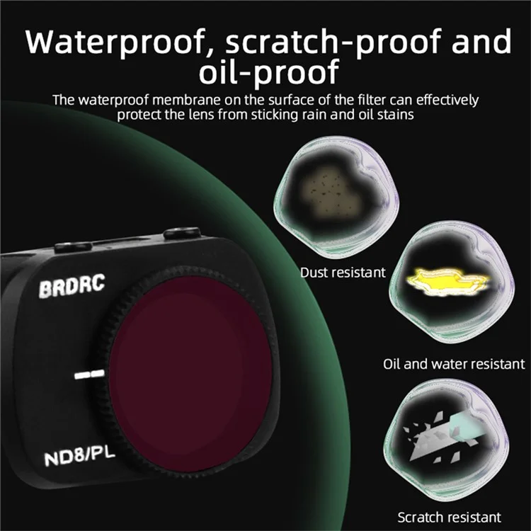 BRDRC ND8PL+ND16PL+ND32PL+ND64PL Filter Kit for DJI Mini 4K / Mini SE / Mini 2 / Mini 1 RC Drone Filters
