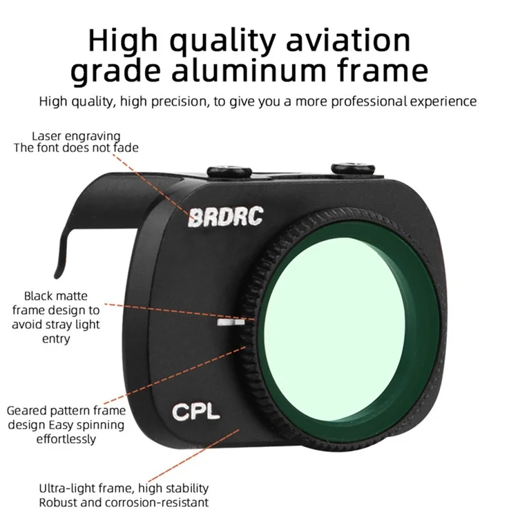 BRDRC ND8PL+ND16PL+ND32PL+ND64PL Filter Kit for DJI Mini 4K / Mini SE / Mini 2 / Mini 1 RC Drone Filters