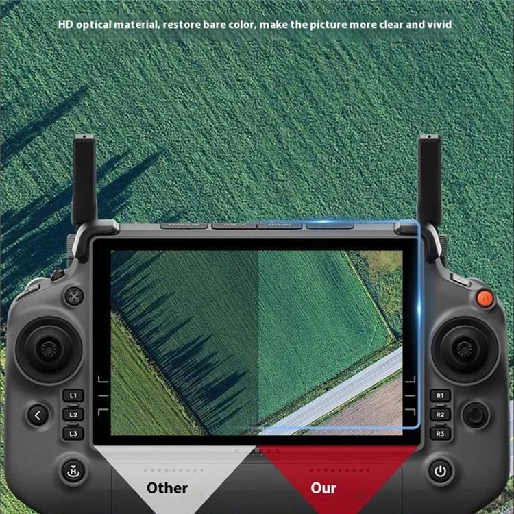 DRPG0830 Закаленное стекло для экрана пульта управления DJI RC Plus, пленка HD с твердостью 9H