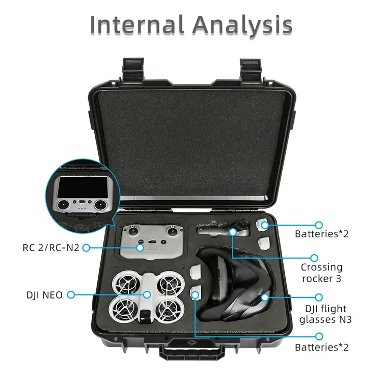 Custodia di trasporto a prova di esplosione per DJI Neo RC Drone, custodia per il trasporto portatile.