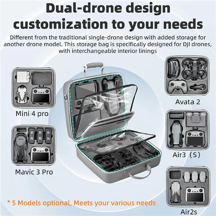 Bolsa de armazenamento STARTRC 1149746 para DJI Avata 2 / Air 3 / Air 3S Dual Drone Estojo de transporte portátil.