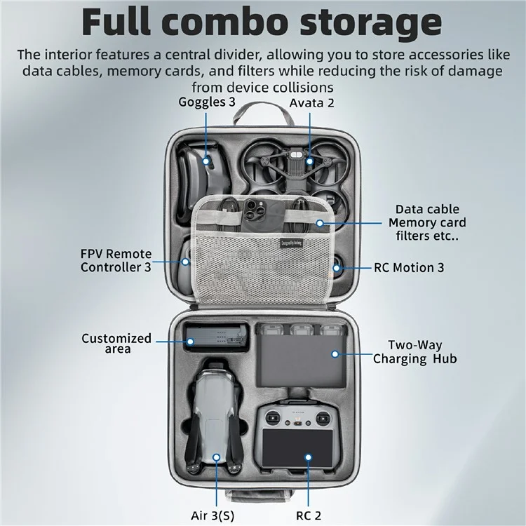 Bolsa de armazenamento STARTRC 1149746 para DJI Avata 2 / Air 3 / Air 3S Dual Drone Estojo de transporte portátil.