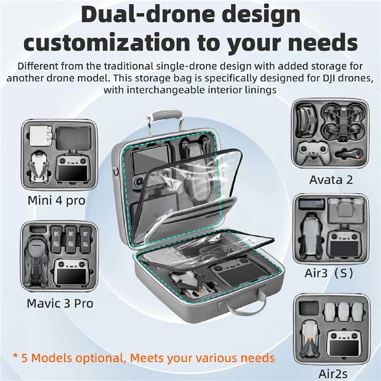 Bolsa de armazenamento STARTRC 1149784 para DJI Mini 4 Pro / Air 3 / Air 3S Dual Drone Estojo de transporte portátil