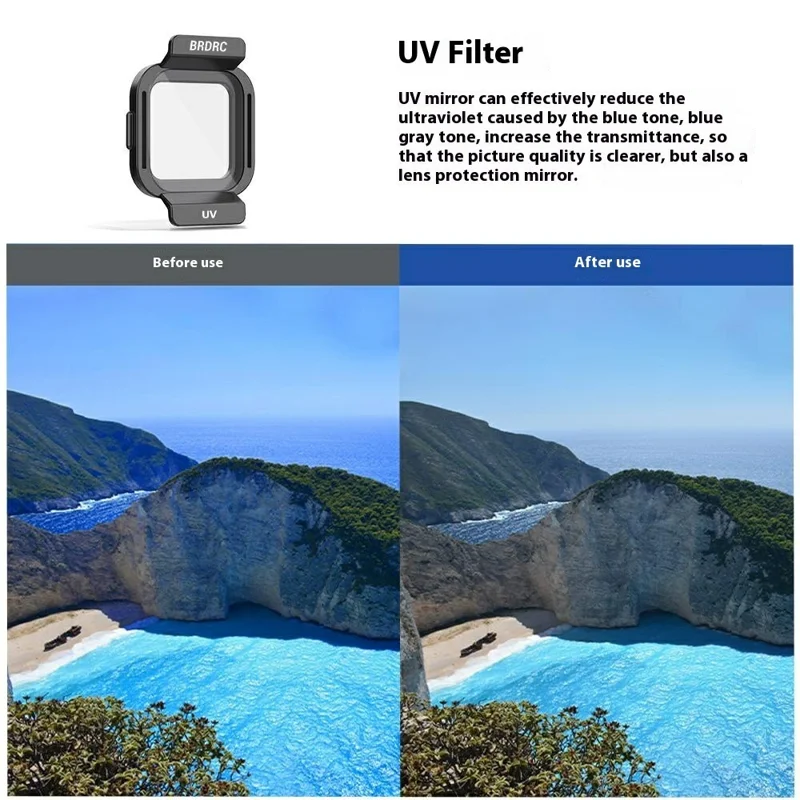 BRDRC 6PCS Lens Filter Set For DJI Flip , UV + CPL + ND8+ ND16 + ND32 + ND64 Camera Accessories