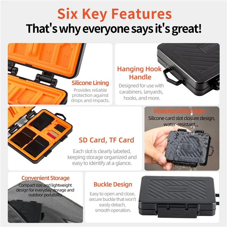 STARTRC V1 1156737 Drone Camera Remote Memory Card Case 24 Slots Storage Box for SD / TF / Nano SIM Cards