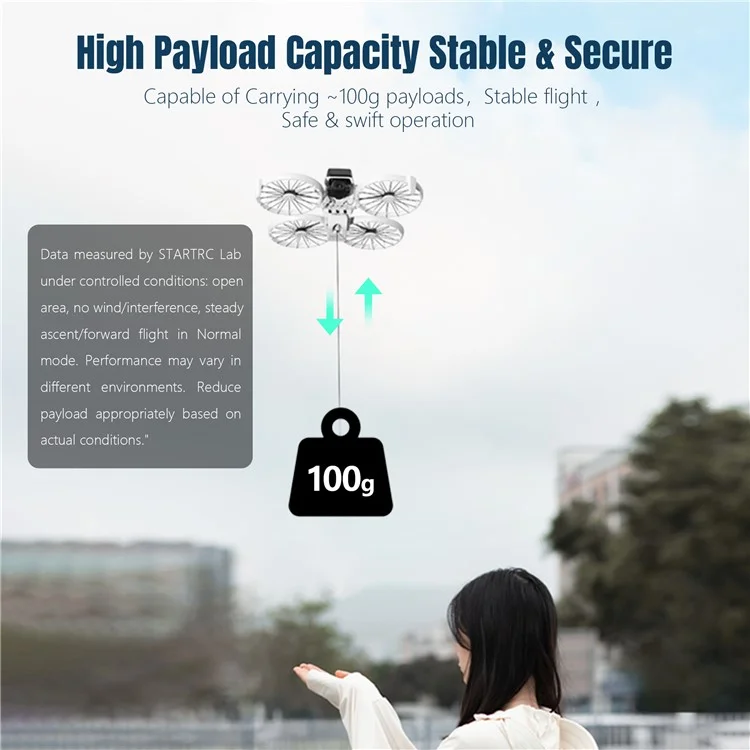 STARTRC 12200090 For DJI Flip Drone Thrower Release Device Air Dropping System