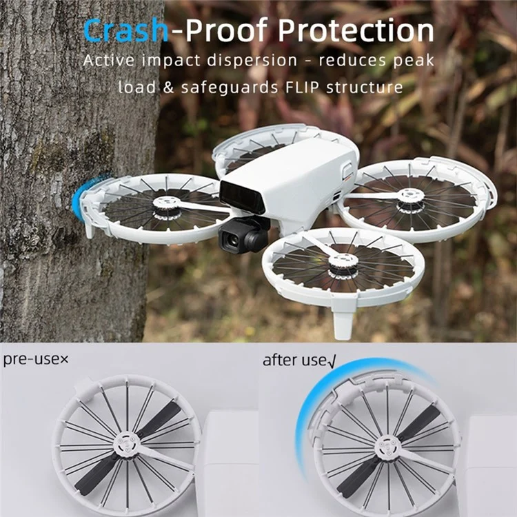 BRDRC 4 шт. Защитные кольца для пропеллеров DJI с откидной крышкой - противоударные ABS-кольца - Серый
