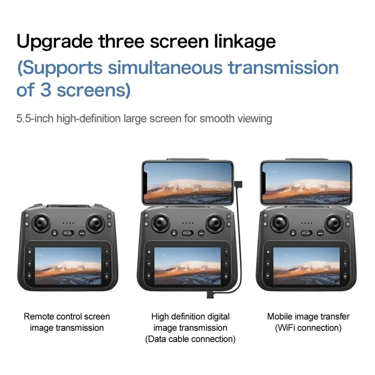 S-X1 Aerial Photography GPS Drone 3-Axis Gimbal Brushless Quadcopter, Three Batteries - White